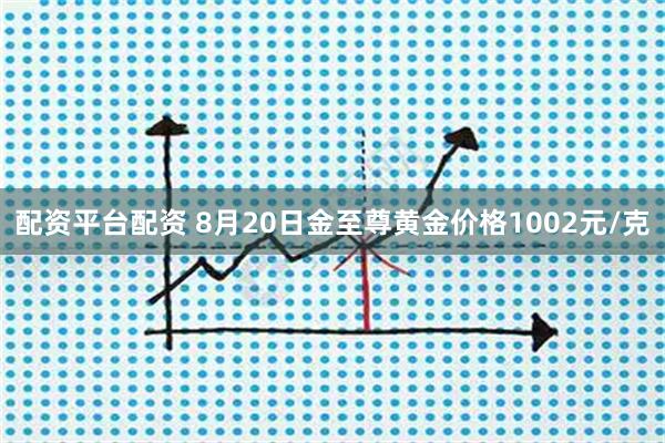 配资平台配资 8月20日金至尊黄金价格1002元/克